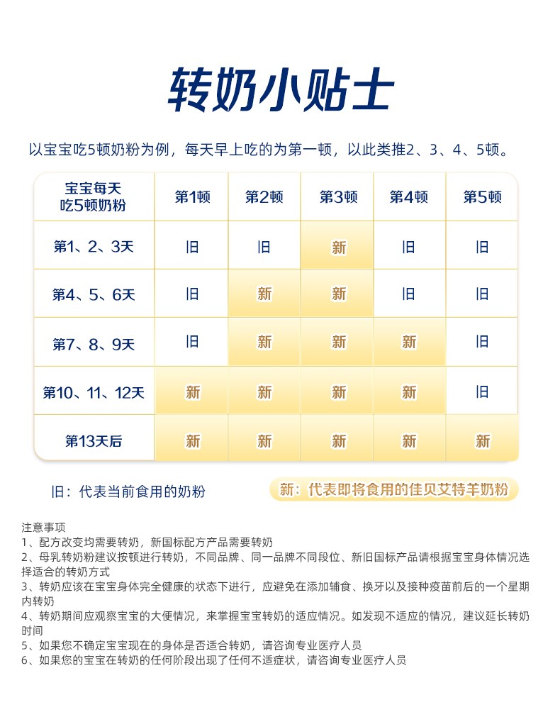 荷兰版1段400g详情页_06.jpg