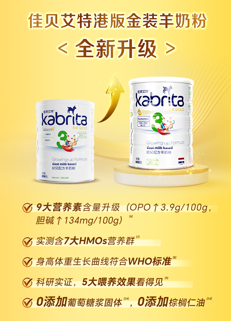 港版详情页上_03.png