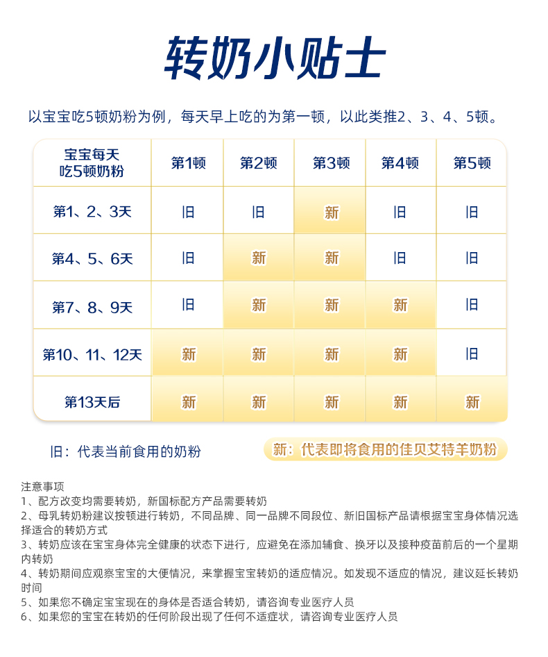 荷兰版1段详情页_06.jpg